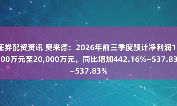 证券配资资讯 奥来德：2026年前三季度预计净利润17,000万元至20,000万元，同比增加442.16%—537.83%
